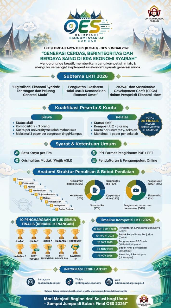 Lomba Karya Tulis Ilmiah (LKTI)-UIN IB Padang